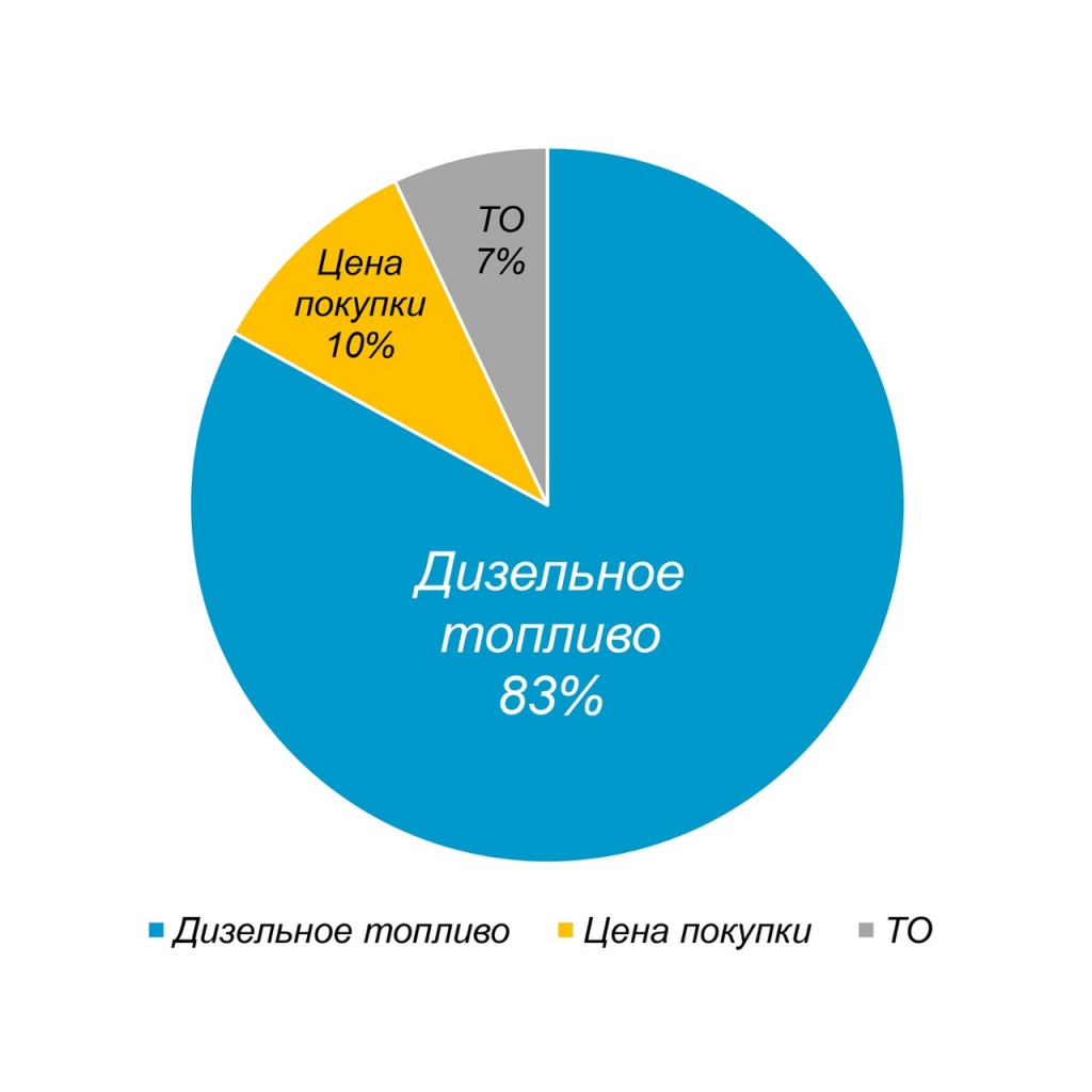 компрессор atlas copco